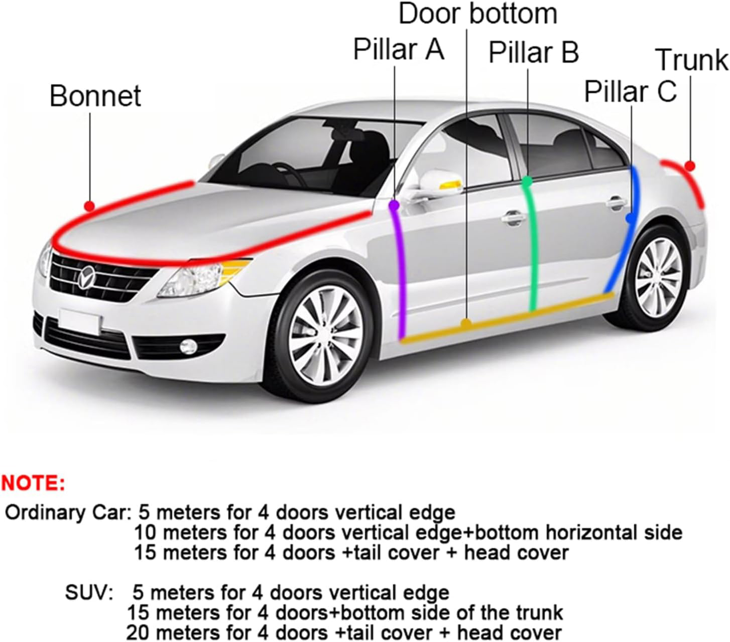 واقيات حافة باب السيارة بطول 32 مترًا - حافة مطاطية مرنة لحماية حواف السيارات والقوارب والسيارات ومعدات الزجاج المعدني، أشرطة ختم واقية متينة وقابلة للإزالة سوداء 5 واقيات حافة باب السيارة بطول 32 مترًا - حافة مطاطية مرنة لحماية حواف السيارات والقوارب والسيارات ومعدات الزجاج المعدني، أشرطة ختم واقية متينة وقابلة للإزالة سوداء - الصورة 5